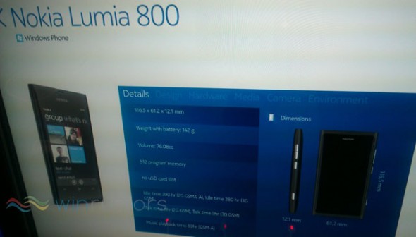 Nokia Lumia 800 Leak